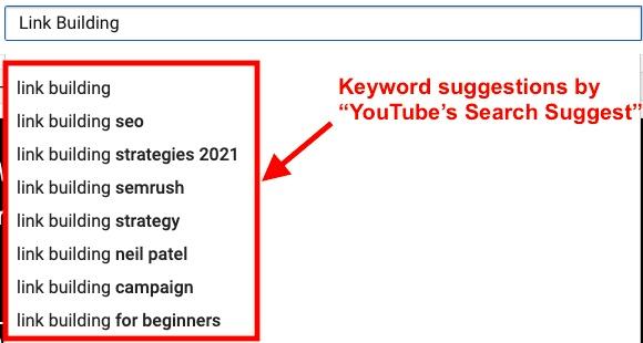 How do I create a YouTube channel in 2024?